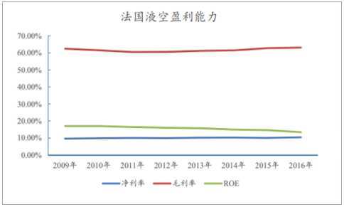 福建福星聚化工有限公司,福建省稀有氣體工業(yè)氣體銷售,半導(dǎo)體材料銷售,電子化學(xué)品哪里好 福建福星聚化工有限公司,福建省稀有氣體工業(yè)氣體銷售,半導(dǎo)體材料銷售,電子化學(xué)品哪里好