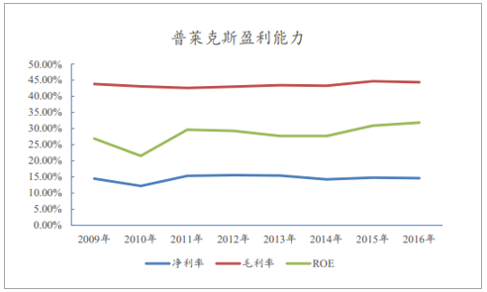 福建福星聚化工有限公司,福建省稀有氣體工業(yè)氣體銷售,半導(dǎo)體材料銷售,電子化學(xué)品哪里好 福建福星聚化工有限公司,福建省稀有氣體工業(yè)氣體銷售,半導(dǎo)體材料銷售,電子化學(xué)品哪里好